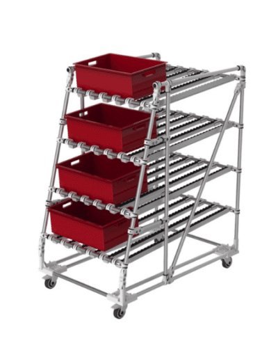 Flowrack ergonomique FIFO